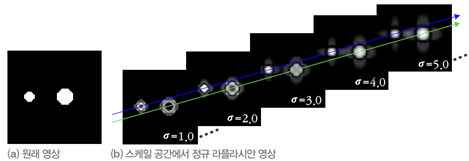 그림4-15(ab)
